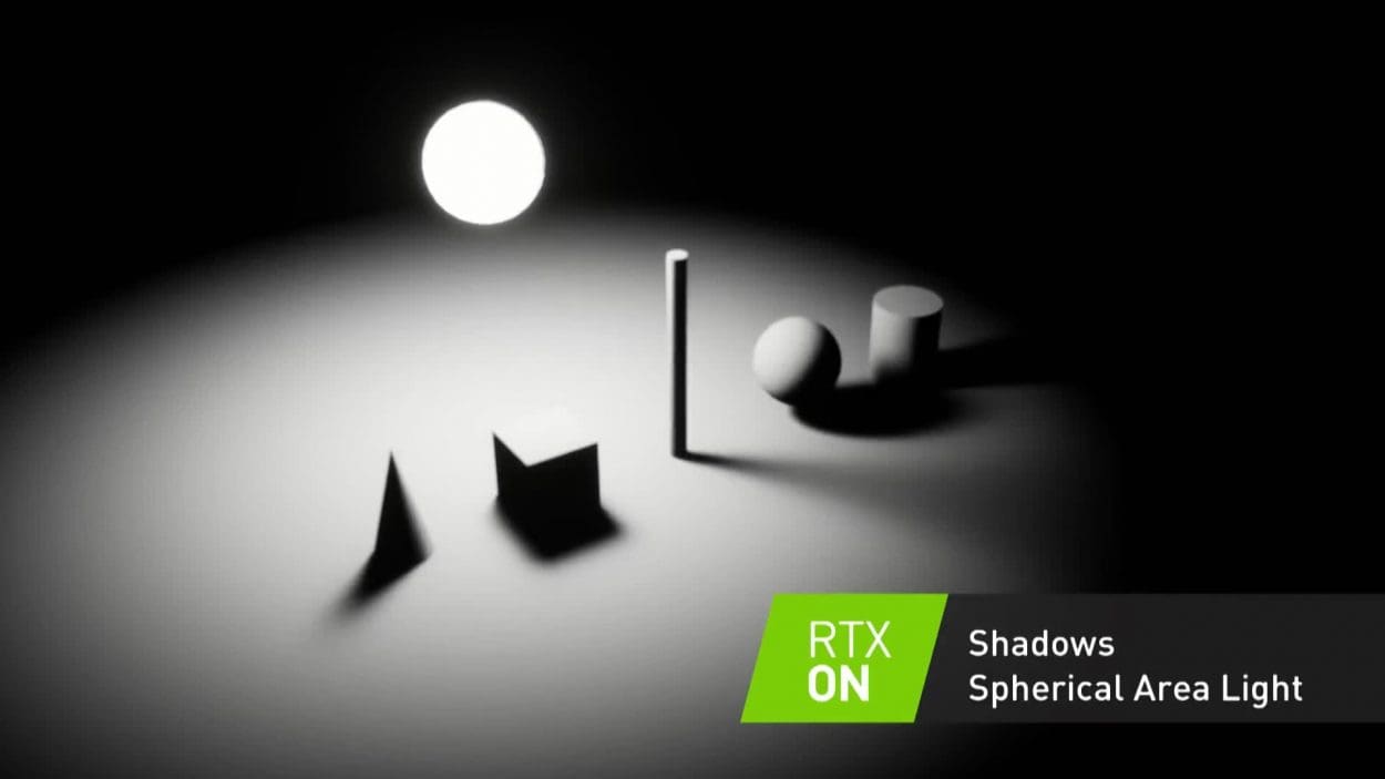 RTX añadido a la Alpha de WoW Shadowlands