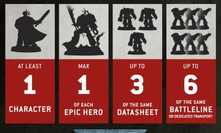 Construir listas de ejército en Warhammer 10ª Edición