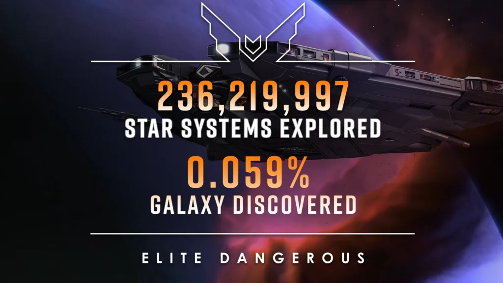 No es muy alentador que solo se haya explorado tan poco de la galaxia en Elite: Dangerous.