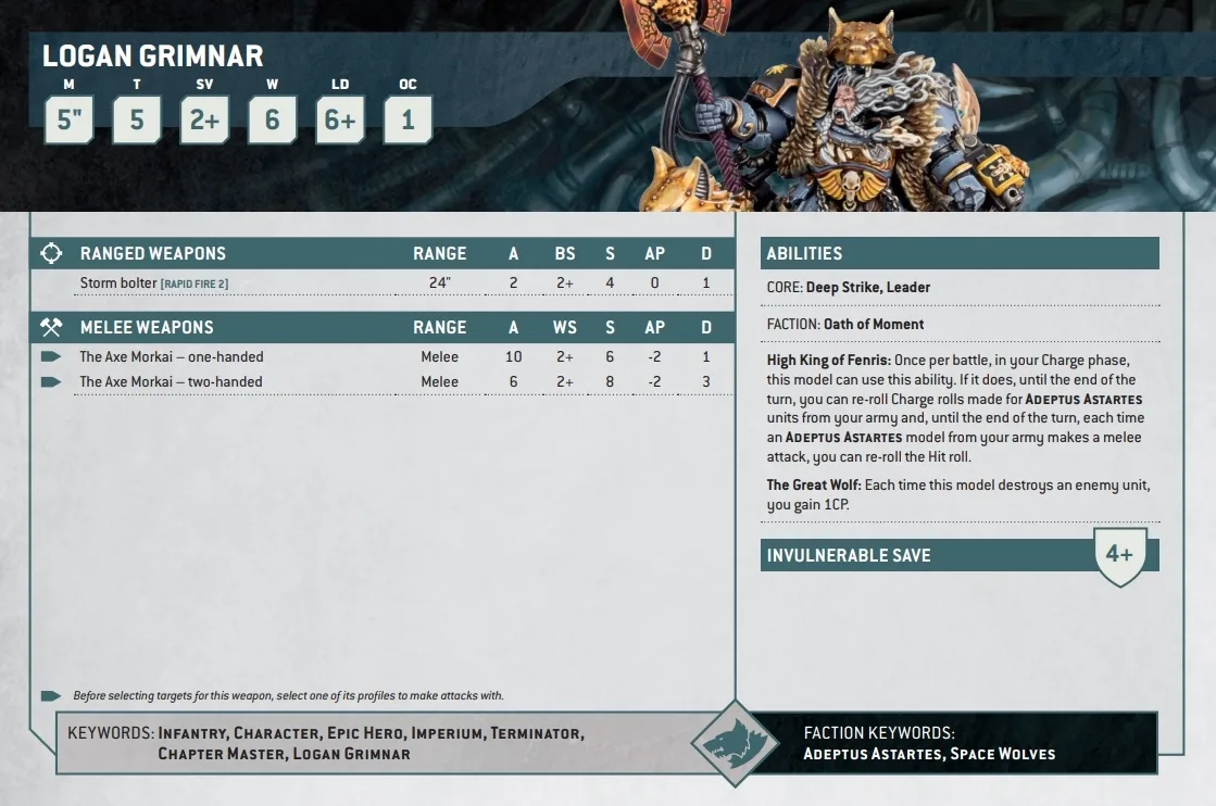 Tarjetas Índice Capítulos Marines Espaciales para su descarga