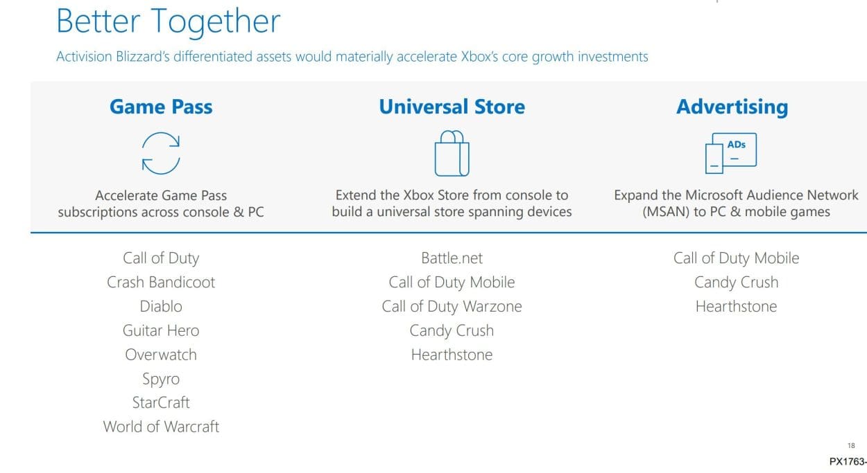 XBox Game Pass tendrá World of Warcraft (filtración)