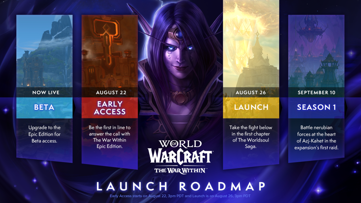 Hoja de Ruta de Lanzamiento de WoW: The War Within y fecha