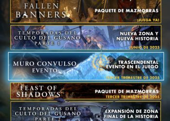 El Futuro de Elder Scrolls Online – Resumen ESODirect