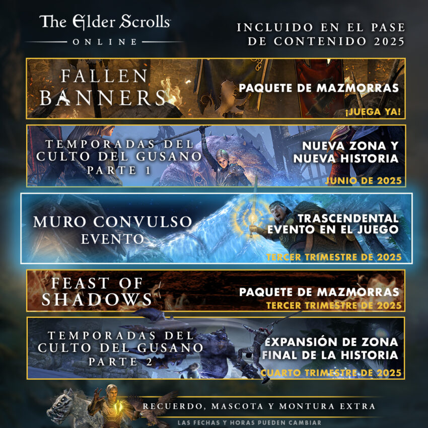 El Futuro de Elder Scrolls Online – Resumen ESODirect