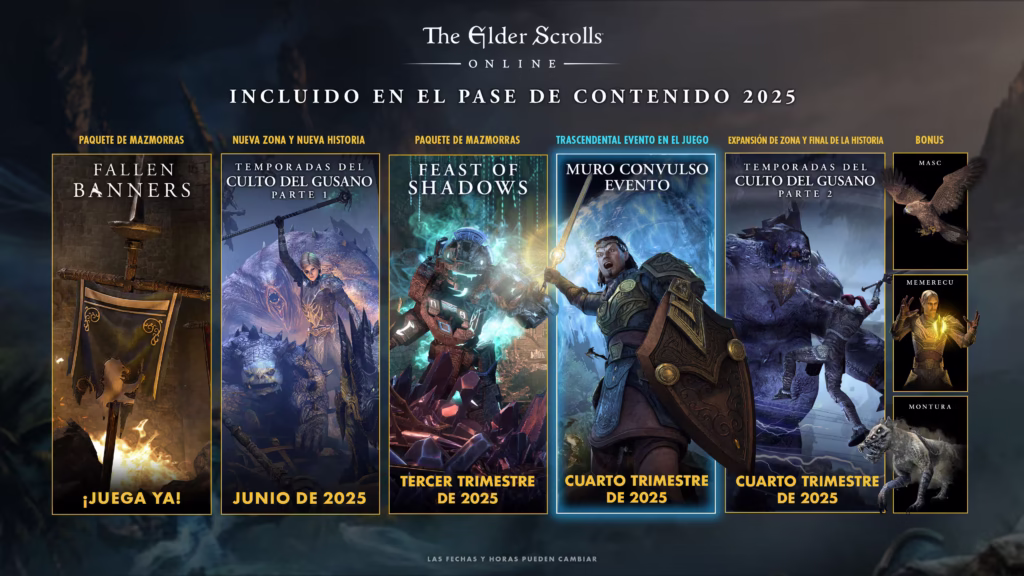 Infografía que muestra información sobre el pase de contenido de 2025 de Elder Scrolls Online, detallando el contenido de la Temporada del gusano