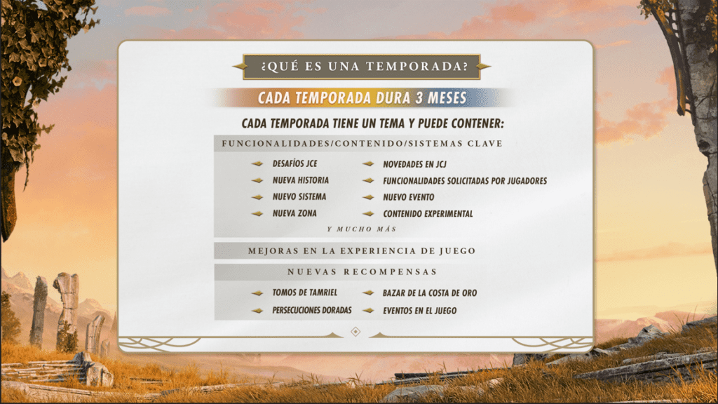 Infográfico donde se muestra la información de las temporadas de Elder Scrolls Online, así como el contenido de las mismas